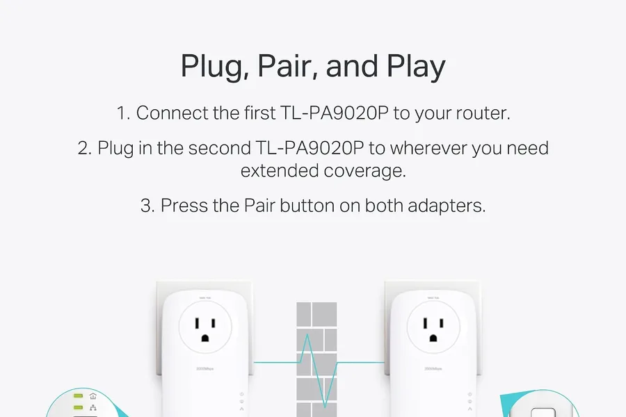 Powerline adapter connected by ethernet cable to a gaming console